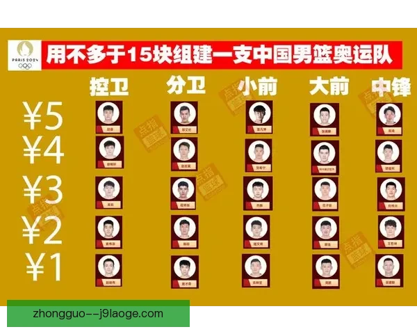 苏亚雷斯最佳表现入选候选名单引发球迷热议 苏亚雷斯最佳表现入选候选名单引发球迷热议